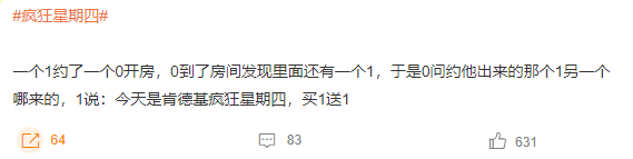 肯德基“可达鸭”火了！为何年轻人热衷于萌物？